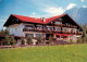 73657091 Oberstdorf Hotel Garni Haus Annemarie Allgaeuer Alpen Oberstdorf - Oberstdorf