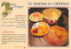 Recette Du Repas De Crêpes Bretonne Chateaulin   N° 54 \MK3029 - Küchenrezepte