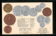 AK Britisch Indien, Münz-Geld, Währungstabelle  - Münzen (Abb.)