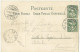 SUISSE  CARTE 2x5c   AMBULANT N° 23 POUR LA LOUVESC ( ARDECHE )  DE 1901 LETTRE COVER - Storia Postale