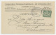 Firma Briefkaart Slochteren 1911 - Aardappelmeelfabriek - Zonder Classificatie