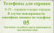 PHONE CARD RUSSIA Kirovelektrosvyaz - Kirov (E9.24.5 - Russia