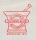 Meter Cover Netherlands 1968 Mortar - Amsterdam - Chemistry