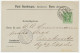 Postal Stationery Switzerland 1908 Kephir Pastilles - Mushroom - Alpine Milk - Farmacia