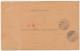 Em. Bontkraag Pakketkaart Den Haag - Zwitserland 1905 - Sin Clasificación