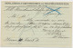 Firma Briefkaart Hoorn 1912 - Hooi - Stroo - Turf - Meststoffen - Ohne Zuordnung