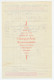 Deventer - Lichtenvoorde 1932 - Begeleidingsbrief - Zonder Classificatie