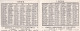 AA+ 127- MINI CALENDRIER CREDIT AGRICOLE MUTUEL DE LOT ET GARONNE , BD CARNOT AGEN ( 1959 ) - Petit Format : 1941-60