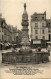 Tours - Fontaine De Beaune - Tours