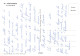 88 GERARDMER  Vue Générale Panoramique   39 (scan Recto Verso)MF2771UND - Gerardmer