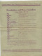 Delcampe - Germany 1933 Cover & Price List; Rötha - Oswald Lamm & Sohn, Rauchwaren-Zurichterei; 4pf. President Hindenburg - Brieven En Documenten