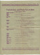 Delcampe - Germany 1933 Cover & Price List; Rötha - Oswald Lamm & Sohn, Rauchwaren-Zurichterei; 4pf. President Hindenburg - Brieven En Documenten
