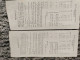 Delcampe - Iran Persian Shah Pahlavi  Rare 4x  Ticket  Of National Donation 1969   بلیط کمیاب  بخت آزمایی, چهار اعانه ملی 1348 - Loterijbiljetten