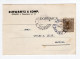 1929. KINGDOM OF SHS,CROATIA,OSIJEK SCHWARTZ & COMP. CORRESPONDENCE CARD,USED TO ZAJECAR - Joegoslavië