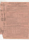 Orange (83) Lettre Circulaire-tarif   H ROSSIN  Moteurs Et Pompes à Vent, Tuyaux Canalisations...1889  (PPP47326) - Reclame