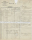 1876 COMPOSITION 3 Timbres Empire  Arcis Sur Aube (Aube) ,pour Troyes (Aube)  Oblit. Gros Chiffres 141   V.SCANS - 1849-1876: Classic Period
