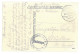 RUS 97 - 10097 ETHNICS, Russia, Russian Musicians - Old Postcard, CENSOR - Used - 1917 - Rusland