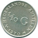 1/10 GULDEN 1970 ANTILLAS NEERLANDESAS PLATA Colonial Moneda #NL12971.3.E.A - Antilles Néerlandaises