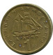 1 DRACHMA 1982 GRECIA GREECE Moneda #AW706.E.A - Grèce