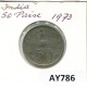 50 PAISE 1973 INDE INDIA Pièce #AY786.F.A - India