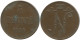 5 PENNIA 1916 FINLAND Coin RUSSIA EMPIRE #AB140.5.U.A - Finlande
