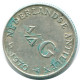 1/4 GULDEN 1970 NETHERLANDS ANTILLES SILVER Colonial Coin #NL11666.4.U.A - Nederlandse Antillen