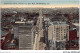 AETP1-USA-0043 - PHILADELPHIA PA - Bird's Eye View - North From City Hall - Philadelphia