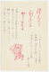 Postal Stationery Japan 1980 Monkey - Other & Unclassified
