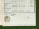 Delcampe - D-IT R. Lombardo Veneto 1833 Treviso - Dossier Con N.3 Attestati Di Studio - Historische Dokumente