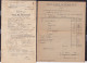 DDGG 093 -  ARMEE BELGE - 12 Documents De Congés Et Mobilisation 1919/1948 - Soldat Devriendt ST NIKLAAS DENDERMONDE - Briefe U. Dokumente