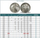 ARGENT & BRONZE : 10 Monnaies Françaises De 1837 à 1917 - Mezclas - Monedas