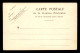 GUYANE - ENVIRONS DE CAYENNE - LA COLONIE AGRICOLE DE MONTJOLY EN 1903 - Andere & Zonder Classificatie