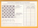 1984 RUSSIA RUSSIE USSR P 445 4 (5) K. Schwarz Ganzsache;  Chess. Game By Correspondence.postcard - Schach