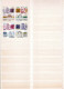 Delcampe - Different Countries, Michel Catalog Value: 1071 EUR, Colection With Album - Collezioni (in Album)