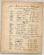 N°2017 ANCIENNE CAHIER D'ECOLE D'ANDRE GALLICE DATE 1908 32 PAGES LA PATRIE - Zonder Classificatie
