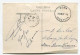Congo Boma Oblit. Keach 7A6 Sur C.O.B. 124 (x2) Sur Carte Postale Vers La France Le 11/10/1931 - Storia Postale