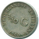 1/10 GULDEN 1960 NETHERLANDS ANTILLES SILVER Colonial Coin #NL12342.3.U.A - Antilles Néerlandaises