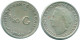 1/10 GULDEN 1948 CURACAO NIEDERLANDE SILBER Koloniale Münze #NL11950.3.D.A - Curacao