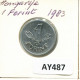 1 FORINT 1983 HUNGRÍA HUNGARY Moneda #AY487.E.A - Hungary