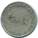1/10 GULDEN 1966 ANTILLAS NEERLANDESAS PLATA Colonial Moneda #NL12785.3.E.A - Niederländische Antillen