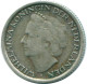 1/10 GULDEN 1948 CURACAO Netherlands SILVER Colonial Coin #NL11978.3.U.A - Curaçao