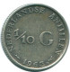 1/10 GULDEN 1963 ANTILLAS NEERLANDESAS PLATA Colonial Moneda #NL12587.3.E.A - Niederländische Antillen