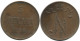 5 PENNIA 1916 FINLAND Coin RUSSIA EMPIRE #AB198.5.U.A - Finnland