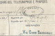 Telegrama Via Cabo Submarino Obliteração Lisboa Da Estação De Telegráfica Principal 1887.Telegram Via Submarine Cable Wi - Covers & Documents