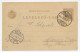 Postal Stationery Hungary 1896 Millennium Exhibition Budapest - Palace Of Fine Arts - Sin Clasificación