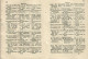 Lexique Guide Traduction Allemand/francais Soldats Allemands WW1 - 1914-18