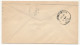 Etats Unis => Env Depuis Kansas City M.O 25 Oct 1930 - First Flight New York  Los Angeles Route - P.O.D. Cam 34 - 1c. 1918-1940 Cartas & Documentos