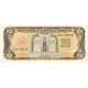 Billet, Dominican Republic, 20 Pesos Oro, 1990, UNdated (1990), KM:133, NEUF - Repubblica Dominicana