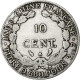 Monnaie, Indochine Française, 10 Cents, 1923, Paris, TB, Argent, KM:16.1 - Altri & Non Classificati