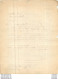 DOCUMENT DE 1888 A. DUFOUR GRAINS ET GRAINES LILLE - 1800 – 1899